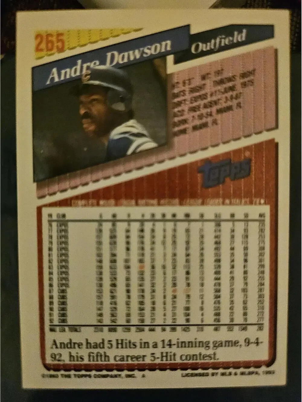 Andre Dawson - HOF - 1993 Topps #265 - Cubs - RAW mint - Picture 2 of 2